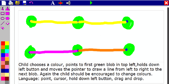Child choose a colour, points to first green blob in top left, holds down left button and moves the pointer to draw a line from left to right to the next blob. Again the child should be encouraged to change colours. Language: point, cursor, hold down left button, drag and drop.