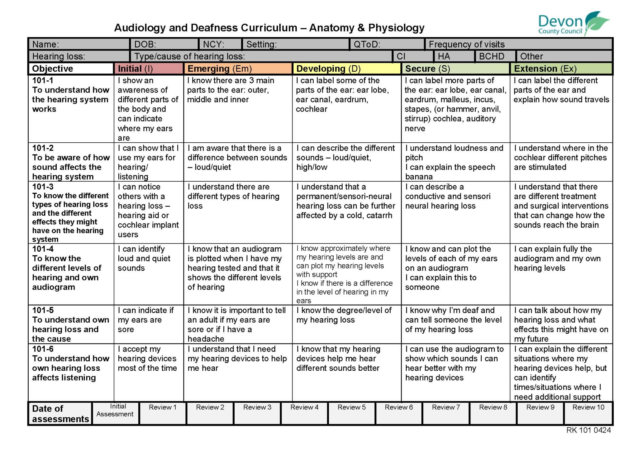RK 101 AD Curriculum Anatomy and Physiology DCC