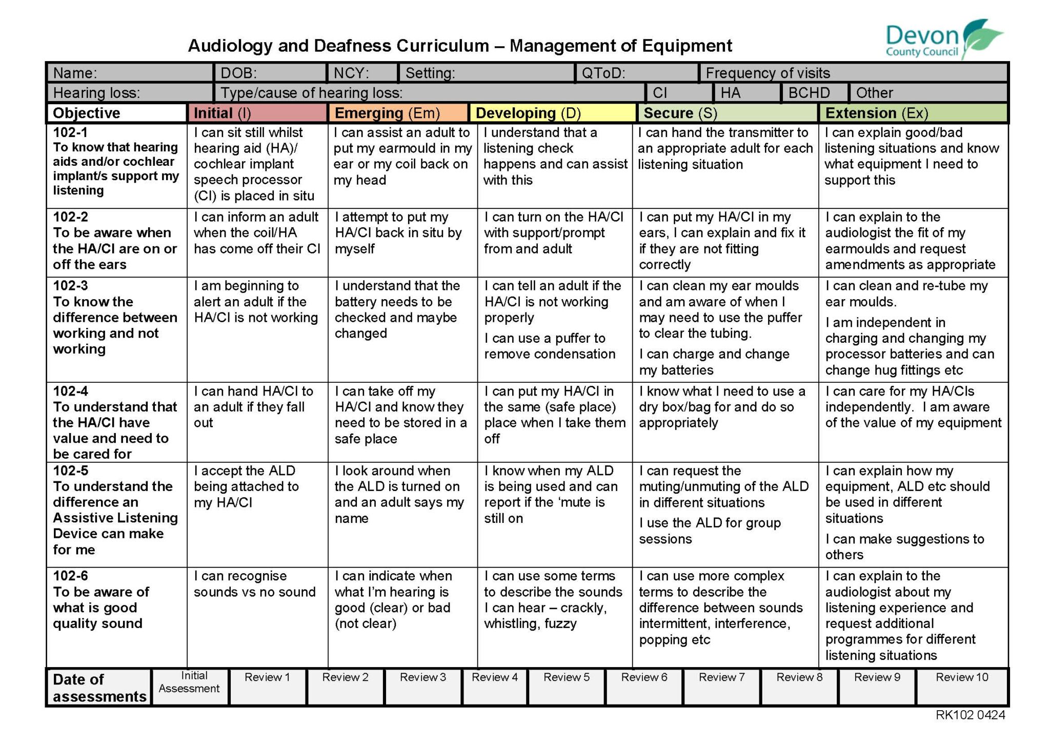 RK 102 AD Curriculum Management of Equipment DCC