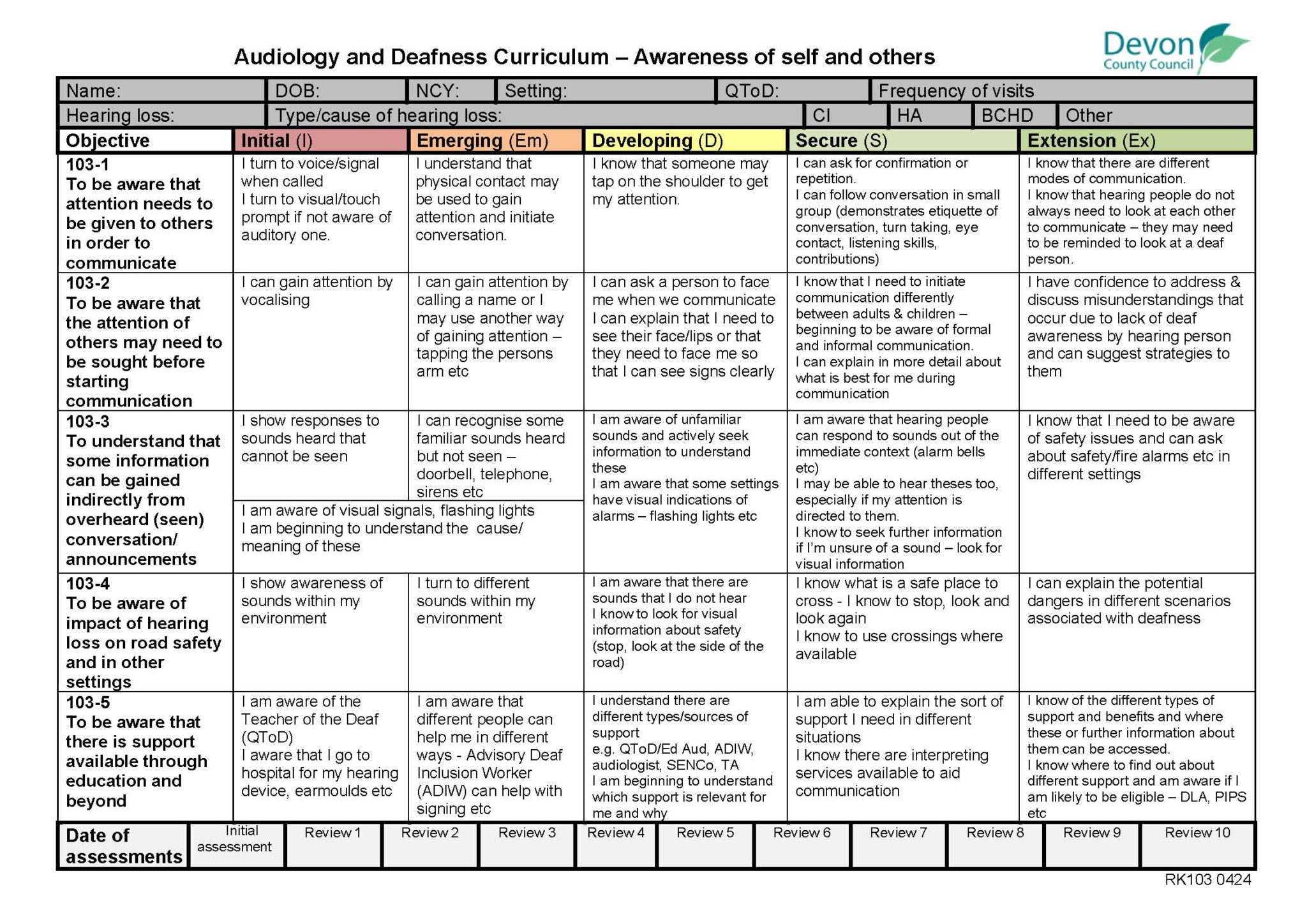 RK 103 AD Curriculum Awareness of Self DCC