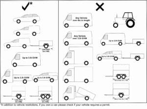 Vehicle restrictions diagram